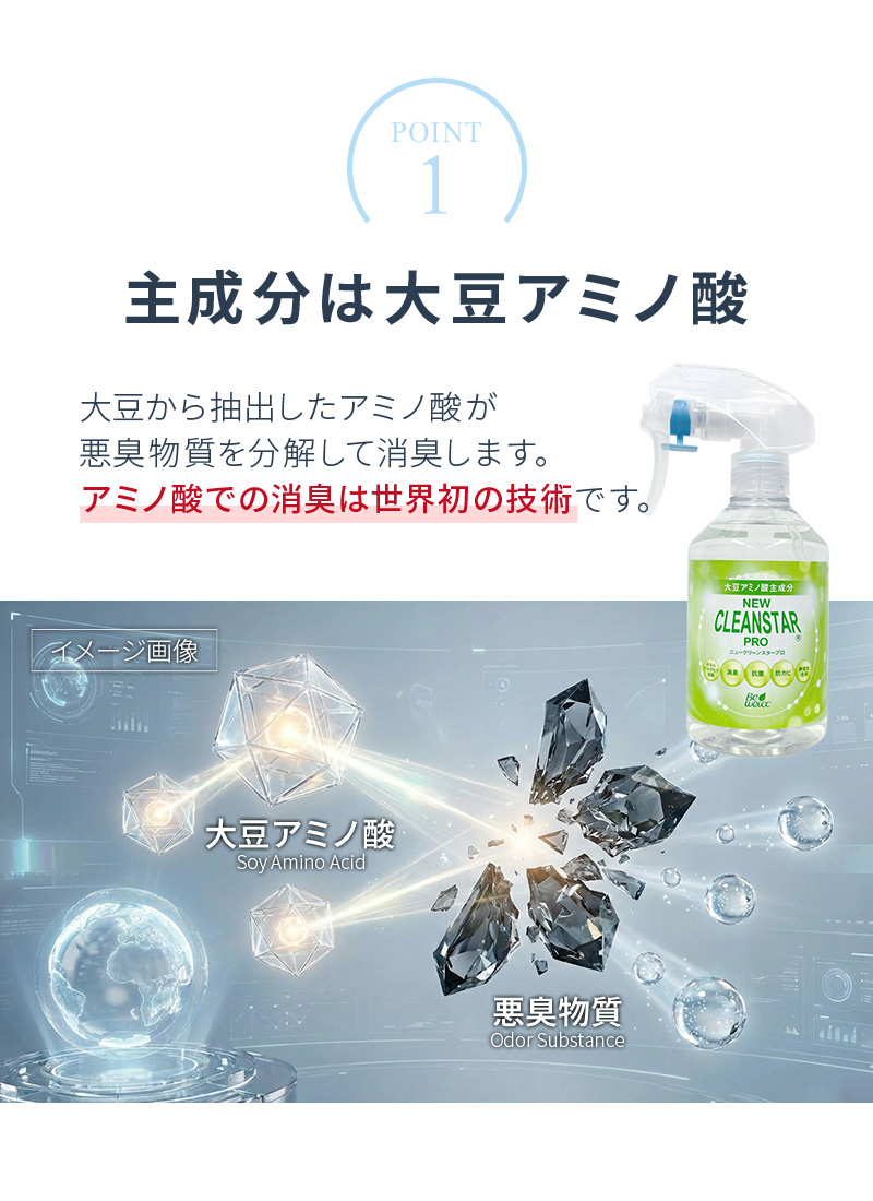 抗菌液ニュークリーンスターPRO