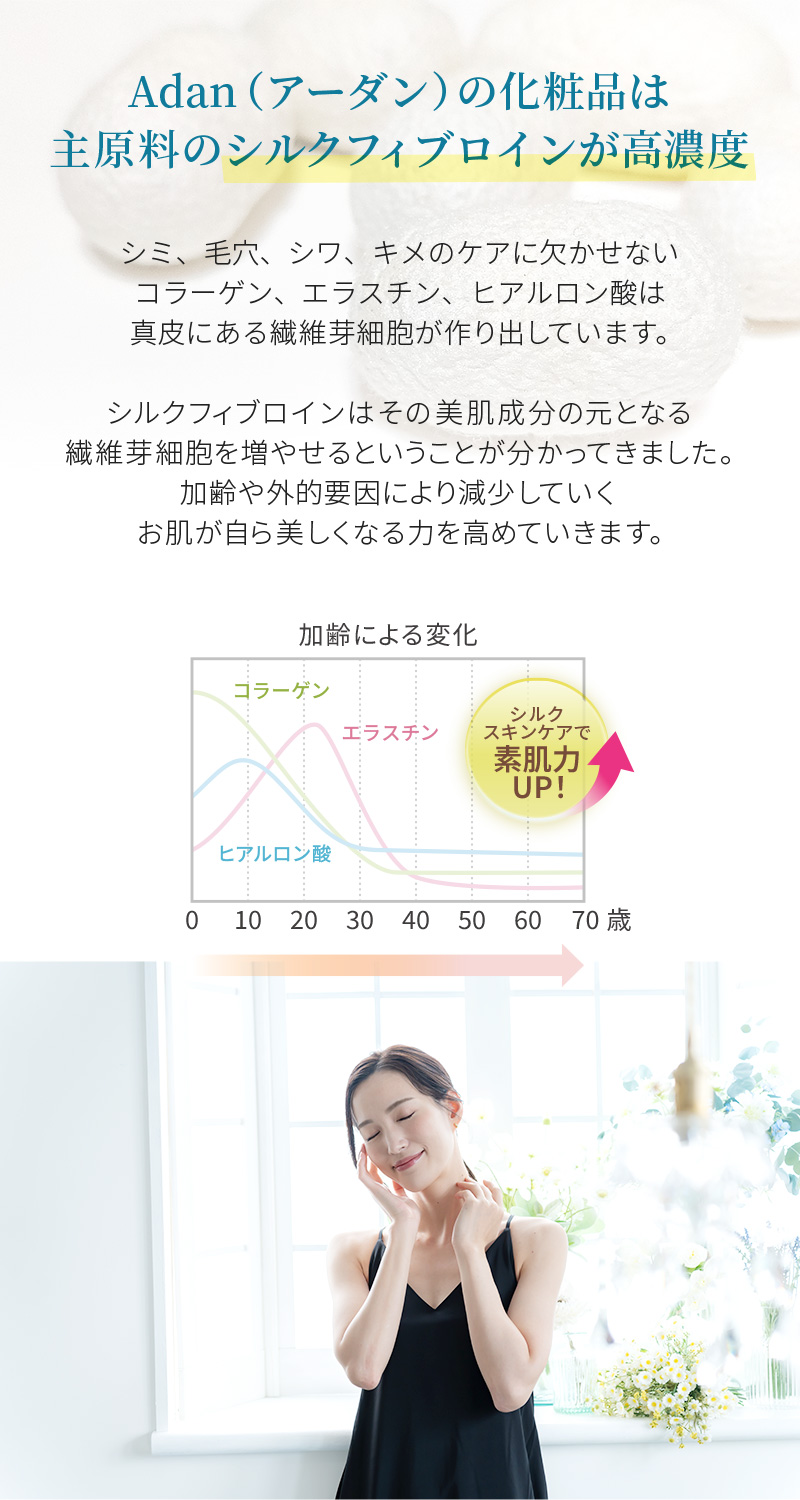 期間限定】国産シルク末100% Adan(アーダン) シルクパウダー5g